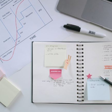 The 4-Day Workweek Implementation Guide: How to shrink your hours without cutting your output or salary The 4-Day Workweek Implementation Guide: How to shrink your hours without cutting your output or salary